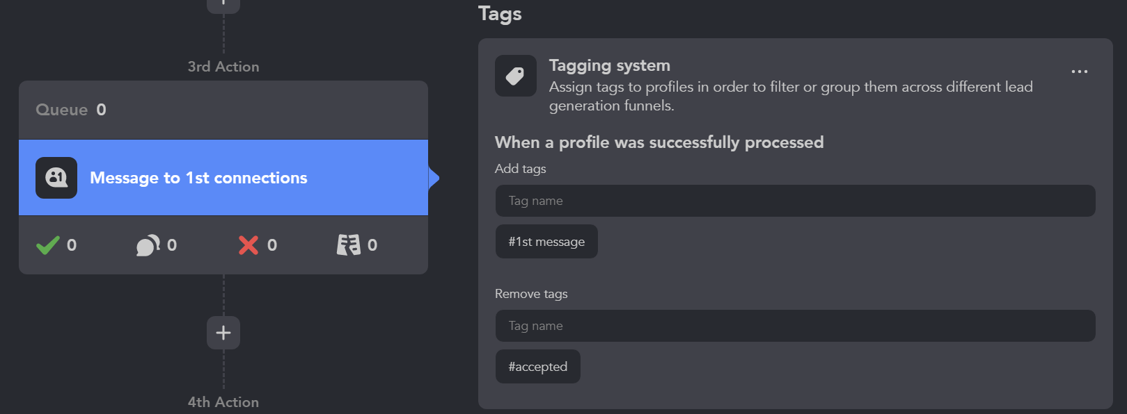 Linked Helper tags Linked Helper